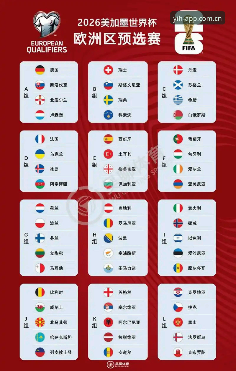 世界杯扩军66队实用知识：从壹号娱乐游戏资讯看中国男足新机遇